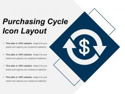 Purchasing cycle icon layout