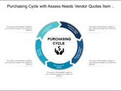 Purchasing Cycle With Assess Needs Vendor Quotes Item And Invoice Received