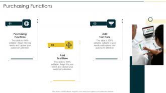 Purchasing Functions In Powerpoint And Google Slides Cpb