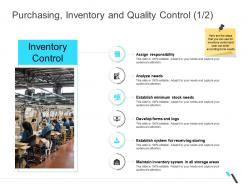 Purchasing inventory and quality control analyze business operations management ppt brochure
