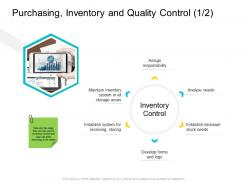 Purchasing inventory and quality control analyze company management ppt mockup