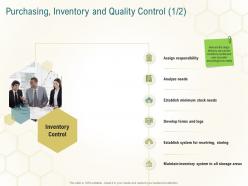 Purchasing inventory and quality control assign business planning actionable steps ppt file guide