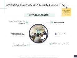 Purchasing inventory and quality control inventory business analysi overview ppt template