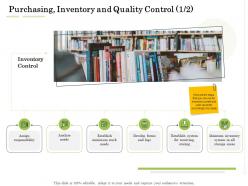 Purchasing inventory and quality control responsibility administration management ppt elements