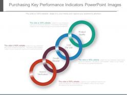 Purchasing key performance indicators powerpoint images