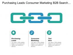 Purchasing leads consumer marketing b2b search engine optimization cpb