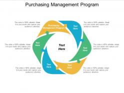 Purchasing management program ppt powerpoint presentation visual aids deck cpb