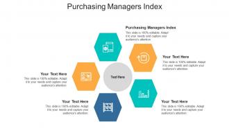 Purchasing managers index ppt powerpoint presentation outline slideshow cpb