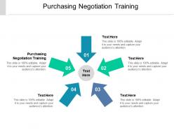 Purchasing negotiation training ppt powerpoint presentation layouts outfit cpb