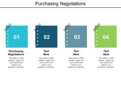 Purchasing negotiations ppt powerpoint presentationmodel brochure cpb