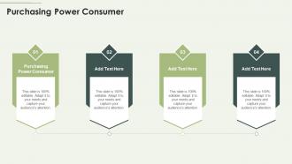Purchasing Power Consumer In Powerpoint And Google Slides Cpb