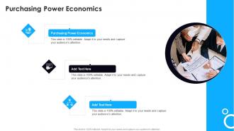 Purchasing Power Economics In Powerpoint And Google Slides Cpb