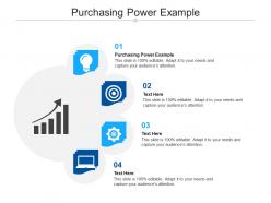 Purchasing power example ppt powerpoint presentation inspiration ideas cpb