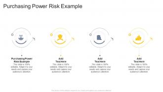Purchasing Power Risk Example In Powerpoint And Google Slides Cpb