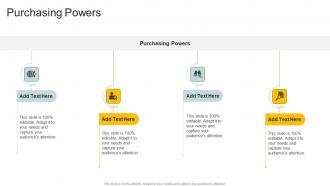 Purchasing Powers In Powerpoint And Google Slides Cpb