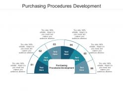 Purchasing procedures development ppt powerpoint presentation pictures samples cpb
