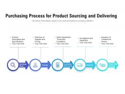 Purchasing process for product sourcing and delivering
