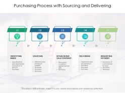 Purchasing process with sourcing and delivering