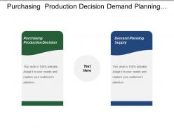 Purchasing production decision demand planning supply resource scheduling