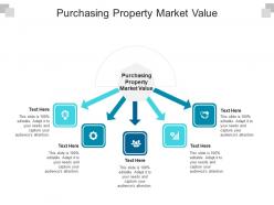 Purchasing property market value ppt powerpoint presentation file background images cpb
