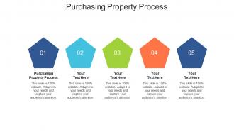 Purchasing property process ppt powerpoint presentation styles outfit cpb