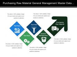 Purchasing raw material general management master data management