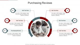 Purchasing Reviews In Powerpoint And Google Slides Cpb