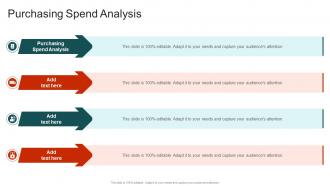 Purchasing Spend Analysis In Powerpoint And Google Slides Cpb
