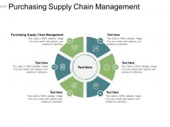 Purchasing supply chain management ppt powerpoint presentation infographic template cpb