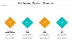 Purchasing system flowchart ppt powerpoint presentation inspiration graphics example cpb