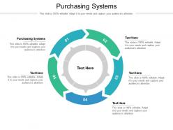 Purchasing systems ppt powerpoint presentation icon graphics cpb