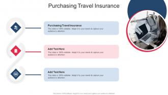 Purchasing Travel Insurance In Powerpoint And Google Slides Cpb