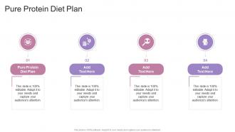 Pure Protein Diet Plan In Powerpoint And Google Slides Cpb