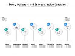 Purely deliberate and emergent inside strategies