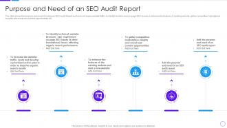 Purpose And Need Of An SEO Audit Report Search Engine Optimization Audit Process