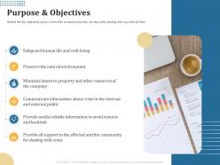 Purpose and objectives external public m2013 ppt powerpoint presentation model design templates