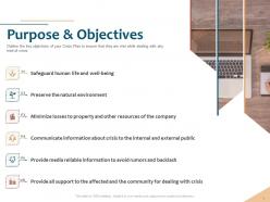 Purpose and objectives natural environment ppt powerpoint presentation show