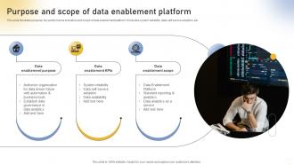 Purpose And Scope Of Data Enablement Platform