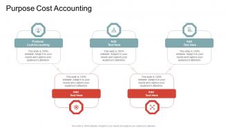 Purpose Cost Accounting In Powerpoint And Google Slides Cpb