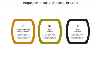 Purpose education services industry ppt powerpoint presentation summary mockup cpb