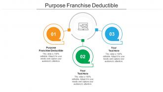 Purpose franchise deductible ppt powerpoint presentation inspiration objects cpb