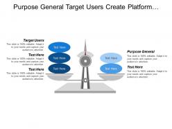 Purpose General Target Users Create Platform Create Topics