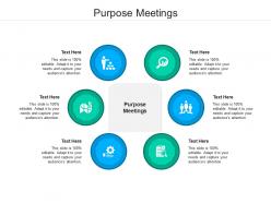 Purpose meetings ppt powerpoint presentation portfolio skills cpb