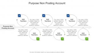 Purpose Non Posting Account In Powerpoint And Google Slides Cpb