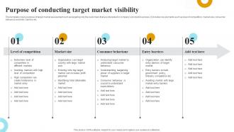 Purpose Of Conducting Target Market Visibility How To Create A Target Market Strategy Strategy Ss V