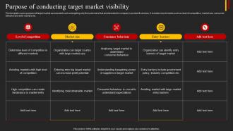Purpose Of Conducting Target Market Visibility Top 5 Target Marketing Strategies You Need Strategy SS