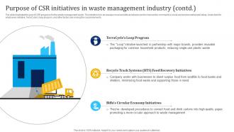 Purpose Of Csr Initiatives In Waste Management Industry Waste Management Industry IR SS Engaging Compatible