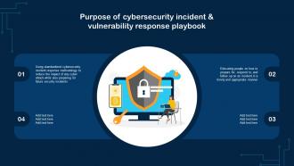 Purpose Of Cybersecurity Incident And Vulnerability Response Playbook
