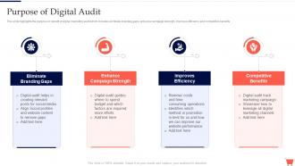 Purpose Of Digital Audit Complete Guide To Conduct Digital Marketing Audit
