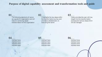 Purpose Of Digital Capability Assessment And Transformation Tools And Guide